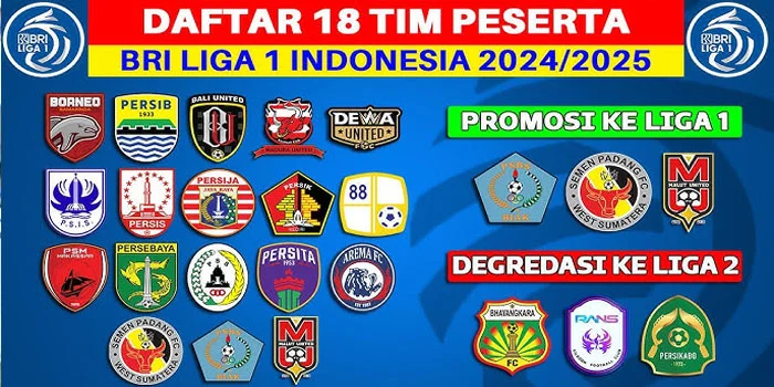 JADWAL LIGA 1 RESMI!!! & DAFTAR 18 TIM PESERTA LIGA 1 2024/2025